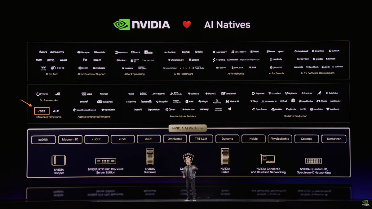 Keynote slide