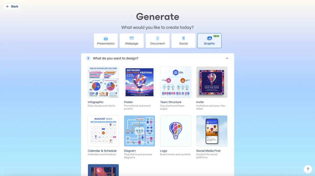 Gamma 推出 AI 图像生成工具 Gamma Imagine 强势挑战 Canva 和 Adobe