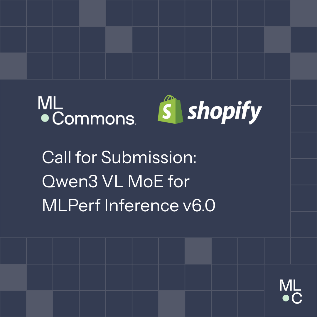Shopify VLM推理基准测试详解