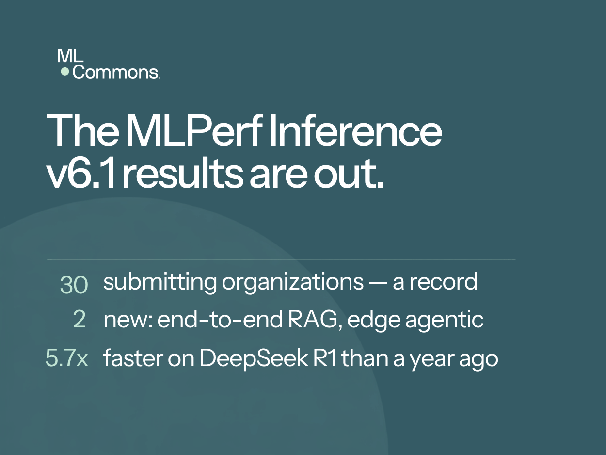 MLPerf Inference v6.1 基准测试创参与新纪录